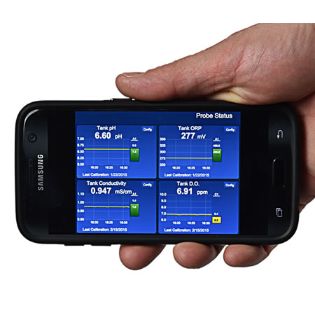 Wave SOS Smartphone Display